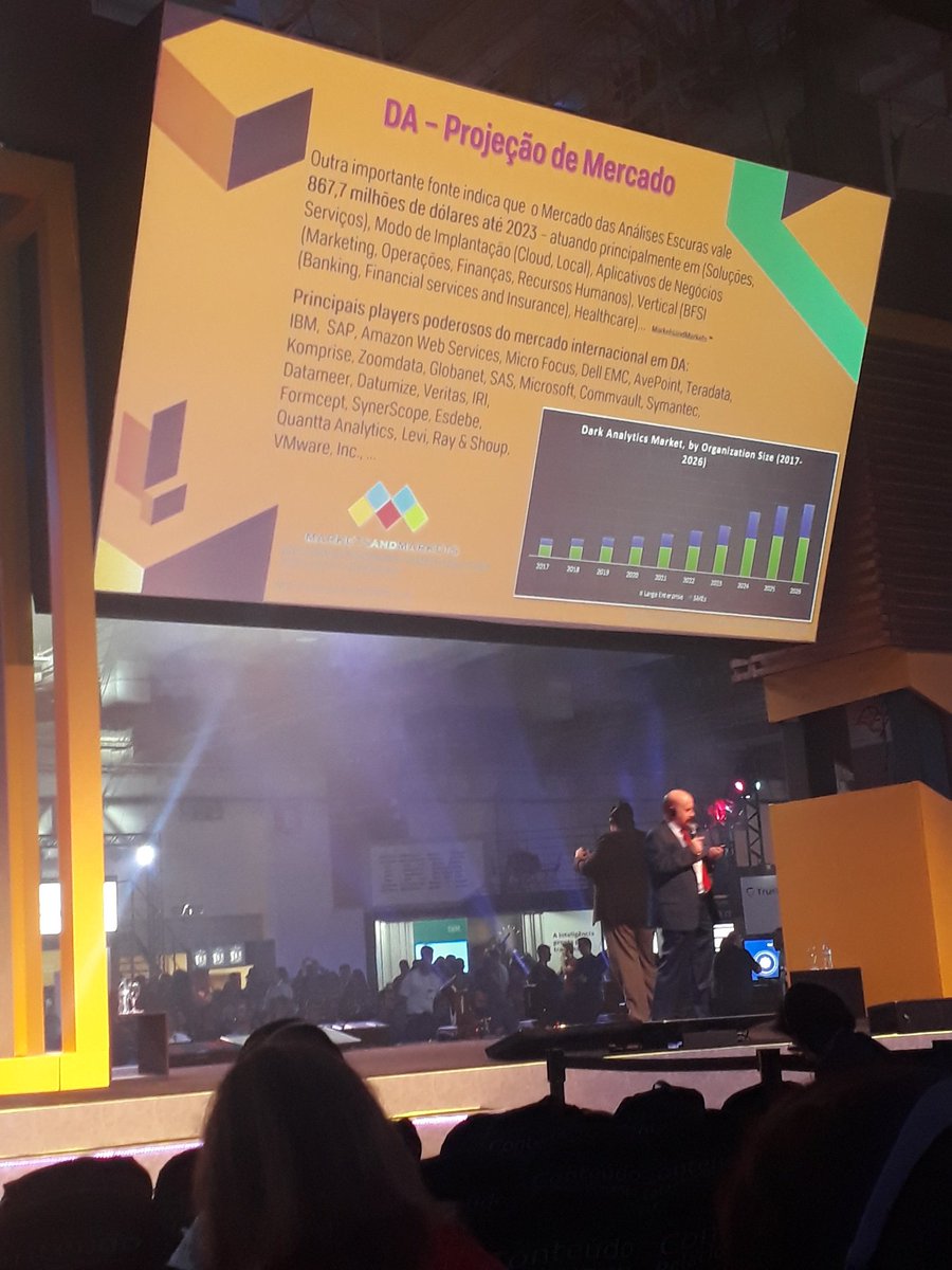 edsonITech's tweet image. Dark analytics #ITForumExpo #darkanalytics - #da como tecnologia para negócios.

&quot;Aprenda ou fique para trás&quot;