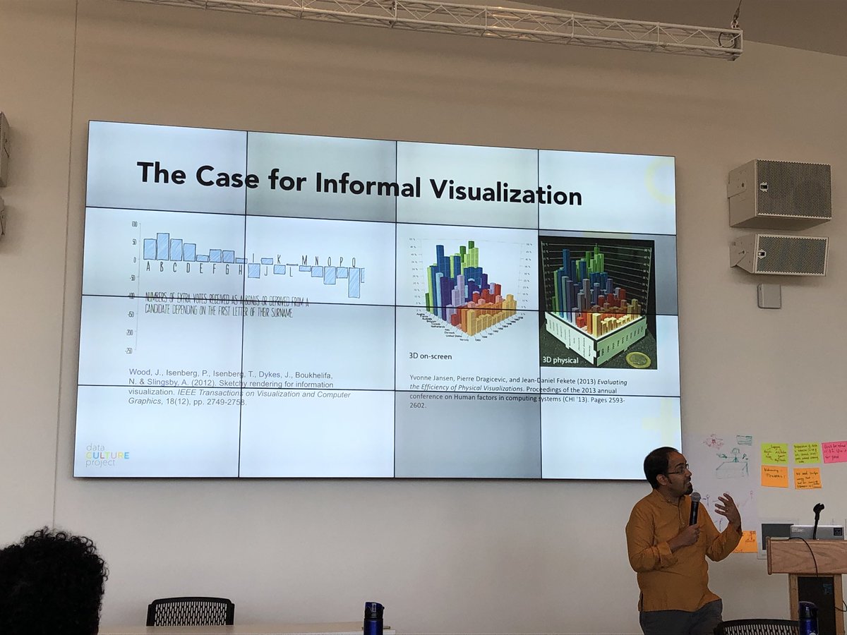 JackieCarter's tweet image. In another wonderful session this time with @rahulbot #BigData4SD