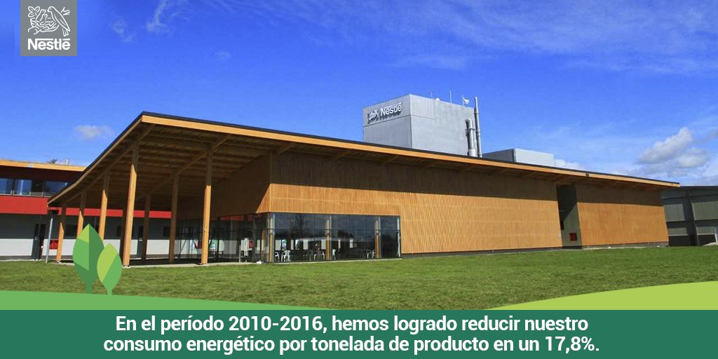 En todas nuestras fábricas desarrollamos proyectos enfocados en la utilización eficiente de energía. En el caso de Fábrica Cancura, cuenta con una caldera de biomasa de última tecnología, que genera cero emisiones de CO2 a la atmósfera. goo.gl/jqMqdV