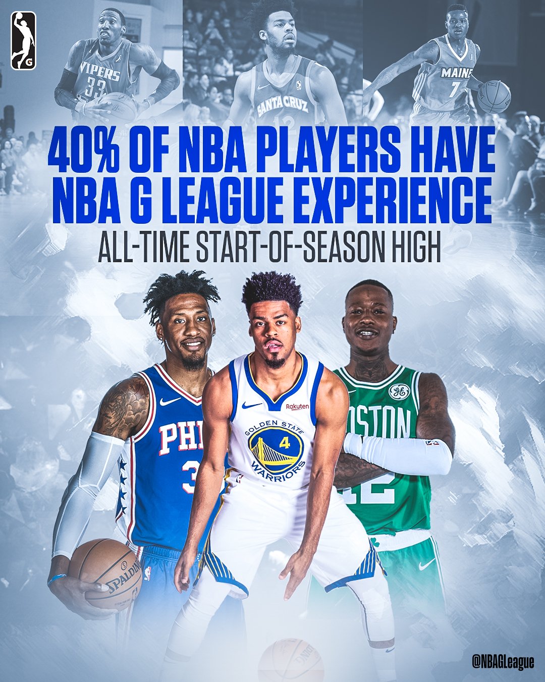 NBA G League on Twitter "198 of the 494 players on start