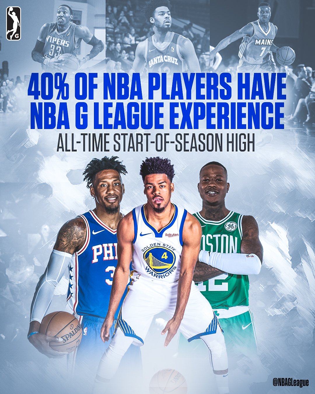 NBA G League on Twitter "198 of the 494 players on startofseason