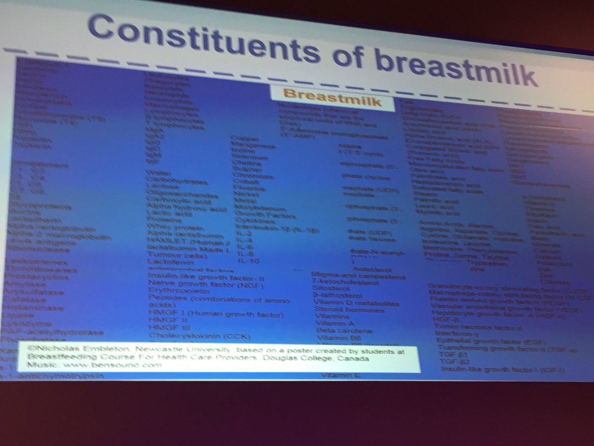 Blown away by the micro bio of breast milk #girlpower #CPHVA18 #breastfeeding