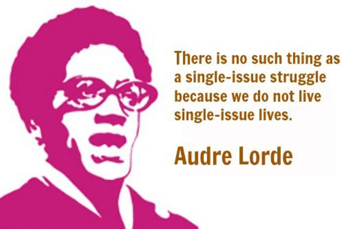p2phelps's tweet photo. Today 10/17 is Black Poetry Day. We honor Audra Lorde.
Person-to-Person exists to help people in times of need. Assisting with many different struggles. #blackpoetday #p2phelps #localassistance Visit our website https://t.co/dcxkV8e9dw https://t.co/WQJmHGNHuc