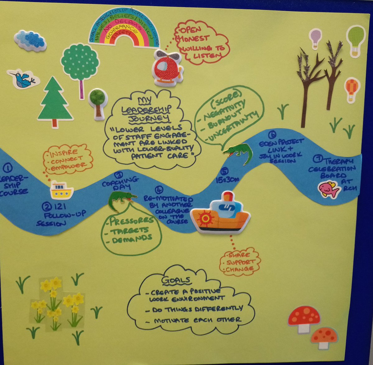 Carrie Biddle tweet media