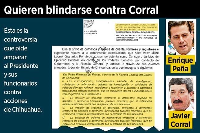 Mientologo's tweet photo. #reynosafollow,#cdmx,#mtyfollow,#matamoros,#nuevolaredo,#tampico,#guadalajara El miedo si anda en burros, a Peña Nieto y su gabinete " les dio frio y se acalambran",pidieron a la Justicia Federal un "amparo" para no ser detenidos por justicia de Chihuahua https://t.co/MkmGUBcDaK https://t.co/OeIxu7efyE