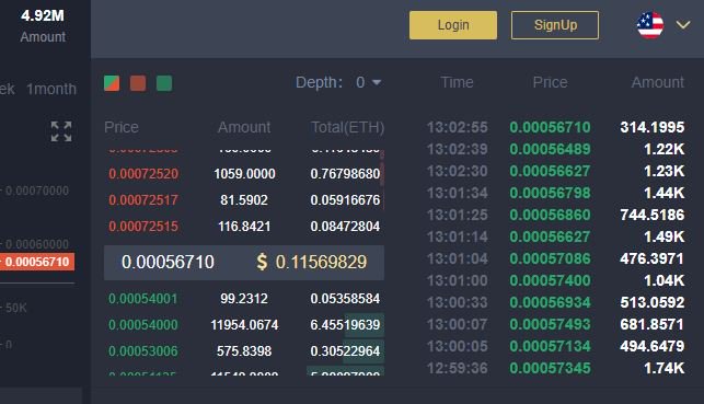 idlecancerian's tweet photo. ....look at the buy sell orders, the orders executed and the volume...Spot the fake one 😶
#FakeExchange, #FakeVolumes, #WashTrading at its peak, @LBank_Exchange @ChicoCrypto https://t.co/4uJCWJzoK5