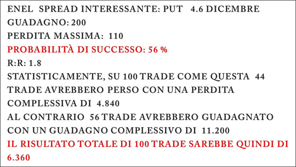 Saperinvestire On Twitter Enel Spread Interessante Probabilita Di Successo 56 Opzioni Trading Investimenti Borsa Azioni Enel