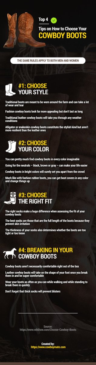Top 4 Tips on How to Choose Your Cowboy Boots 
#CowboyBoots #CowboyDating #CowboyFashion #CowboyLove #Cowboys #CowgirlDating #Cowgirls #DateCowboys #WesternStyle #WildWestFashion
Visit link: ucollectinfographics.com/top-4-tips-on-…