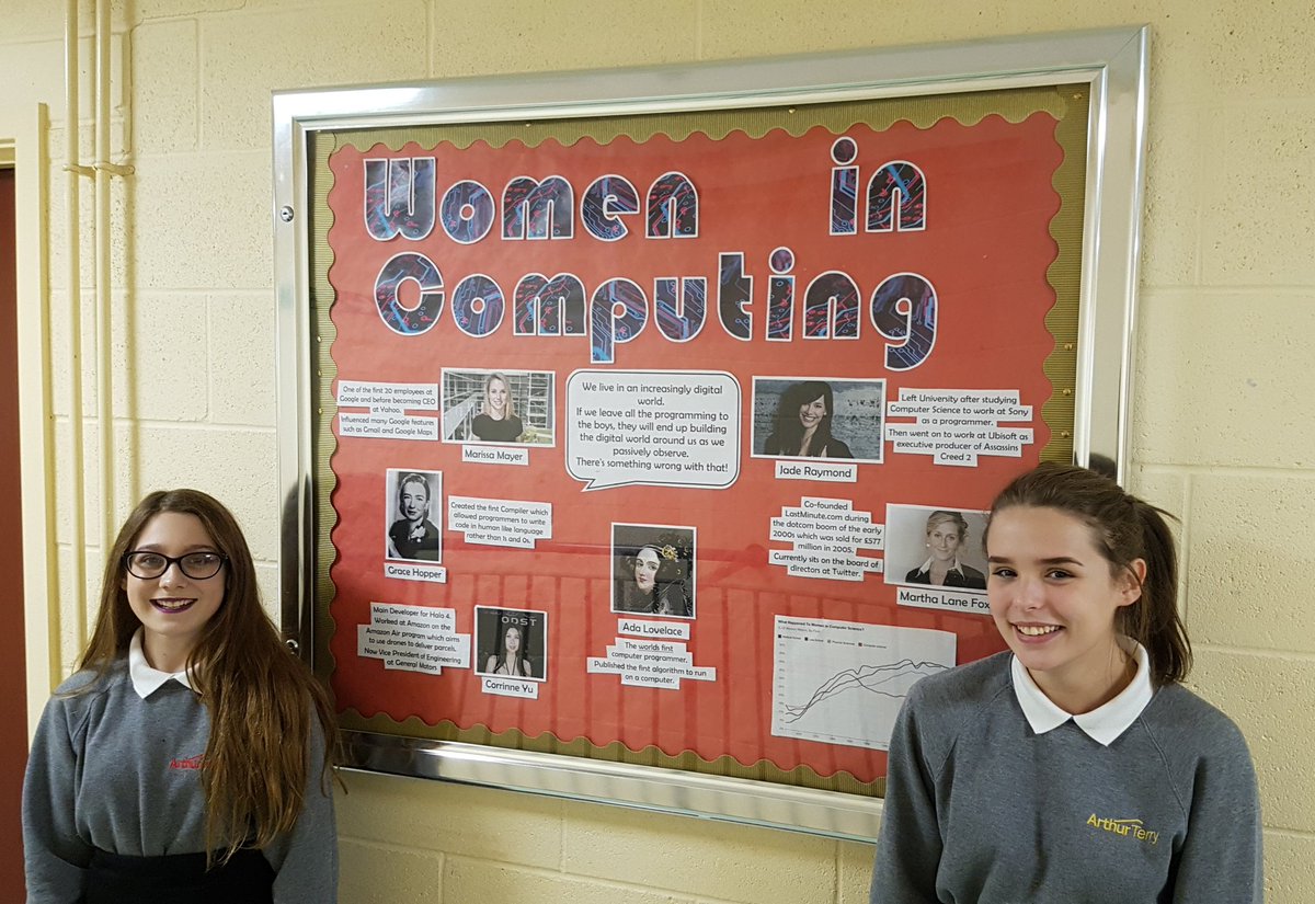 csarthurterry's tweet photo. @ArthurTerrySch Y11 Computer Science GCSE students hoping to follow in the footsteps of some of the incredible Women in Computing #womenintech #Computing @WomenWhoCode @the_atlp https://t.co/ZbGHC4pqux
