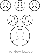 Learn why the shared #leadership culture is superior for #Lean #management compared to the traditional top-down approach and check out how to apply it in practice.
#value #Kanban
buff.ly/2S0Is7g