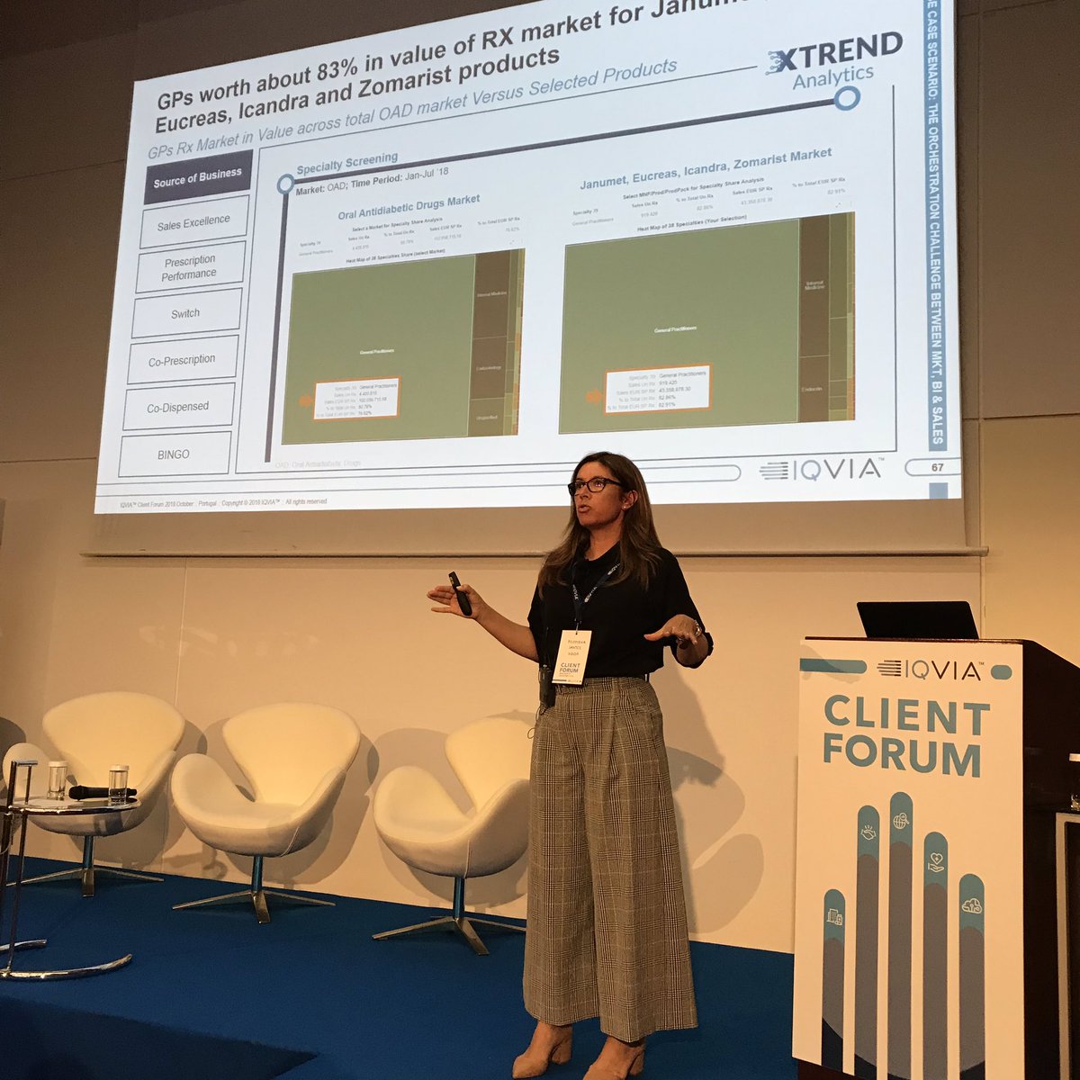 pharmacjw's tweet photo. Filomena Santos #IQVIAPortugal demonstrates the actionable insights gained from orchestrated use of data &amp; tech platforms at  #IQVIAClientForum in Portugal. https://t.co/tyg2N6ewrN