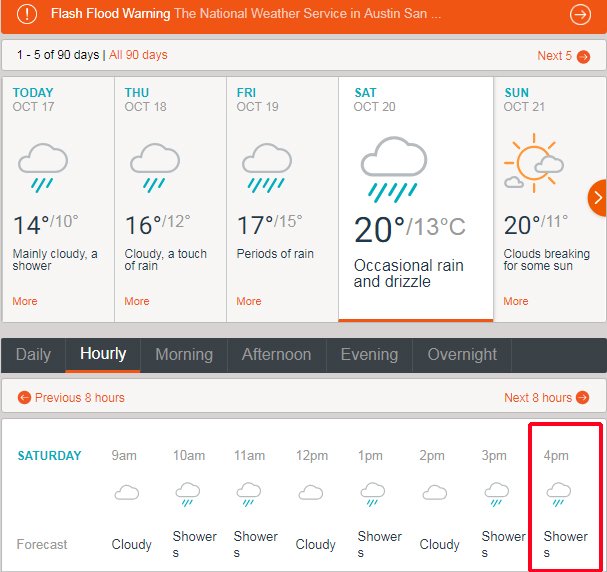 cfmagindia's tweet photo. Looks like we're in for a wet wet ⛈️⛈️⛈️⛈️⛈️⛈️⛈️⛈️⛈️⛈️⛈️ #quali @COTA this weekend! Yeehawww! should be fun! 
#TwitterSports #USGP #F1 #C4F1 #SkyF1 #bbcF1 #Austin #TexasFlood #Texas #LH44 #Seb5 #VettelvsHamilton #TeamLH https://t.co/32uk4mj9B4