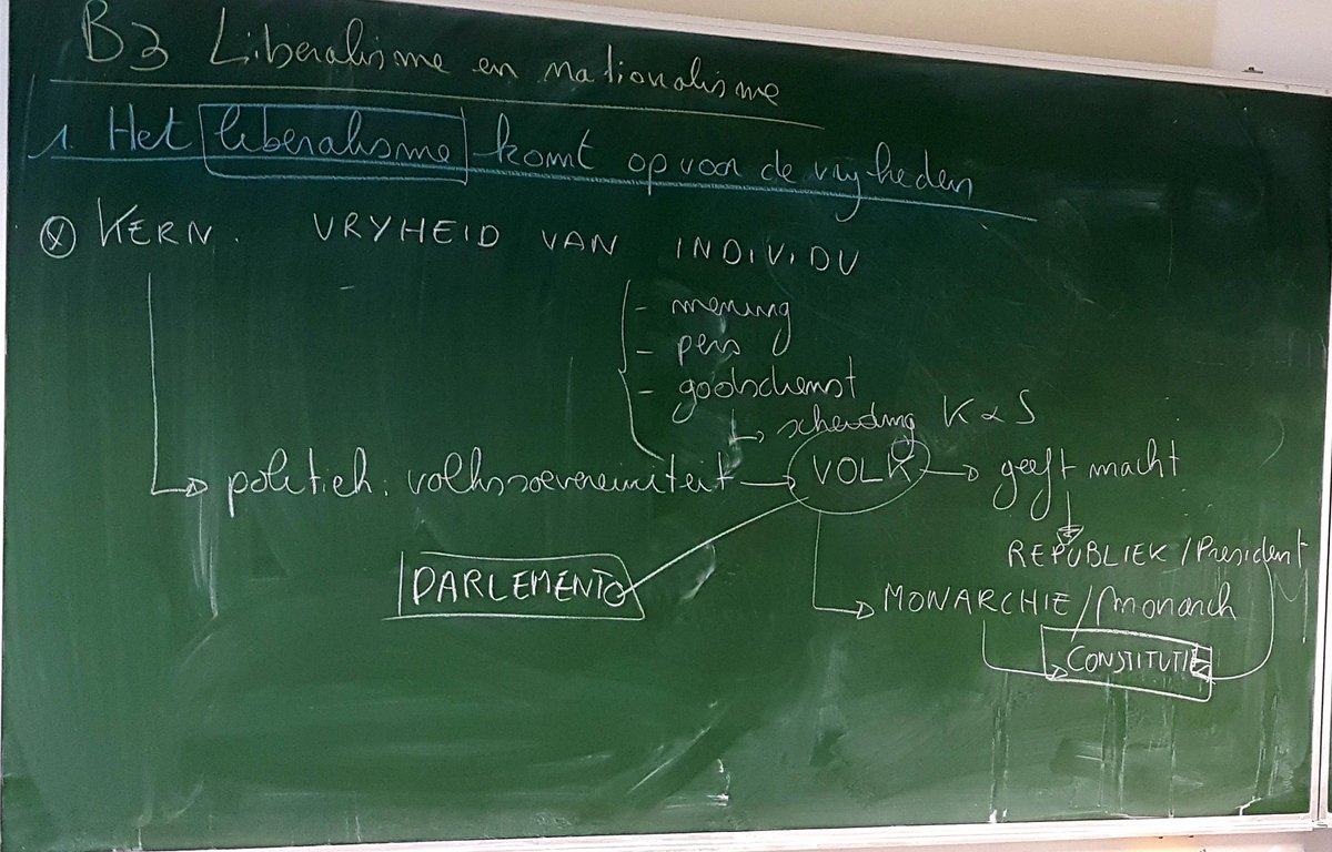JorisDeBremme's tweet photo. Eerste echte bordschema van het jaar. Toch blij dat ik dat af en toe nog eens kan/mag doen. O ja, het ging over de #parlementaire #constitutionele #democratie https://t.co/aKO4KxLzpG