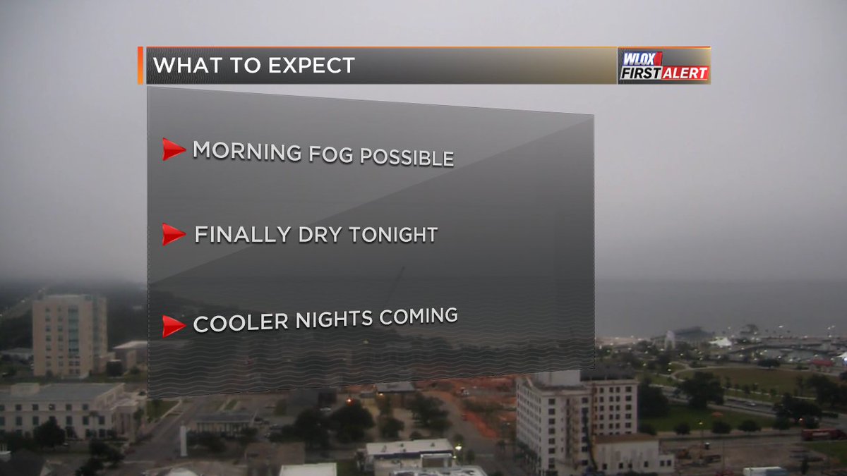 wlox weather live wlox weather live