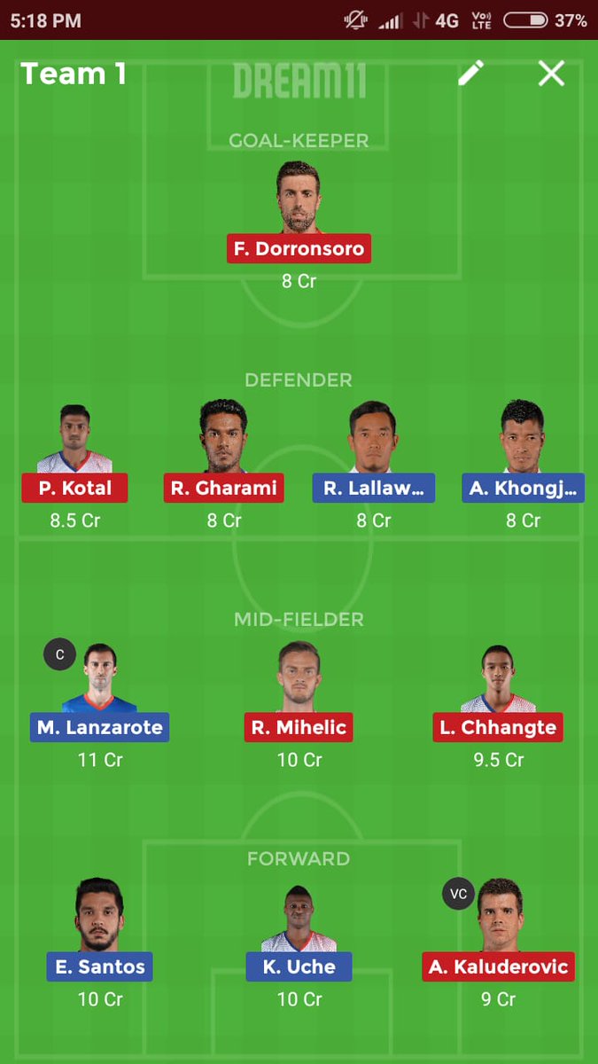 FantacyGuru's tweet photo. ISL #Delhi Daynamos FC 🆚 ATK investment kam hi rakhna https://t.co/yuyLACFRyi