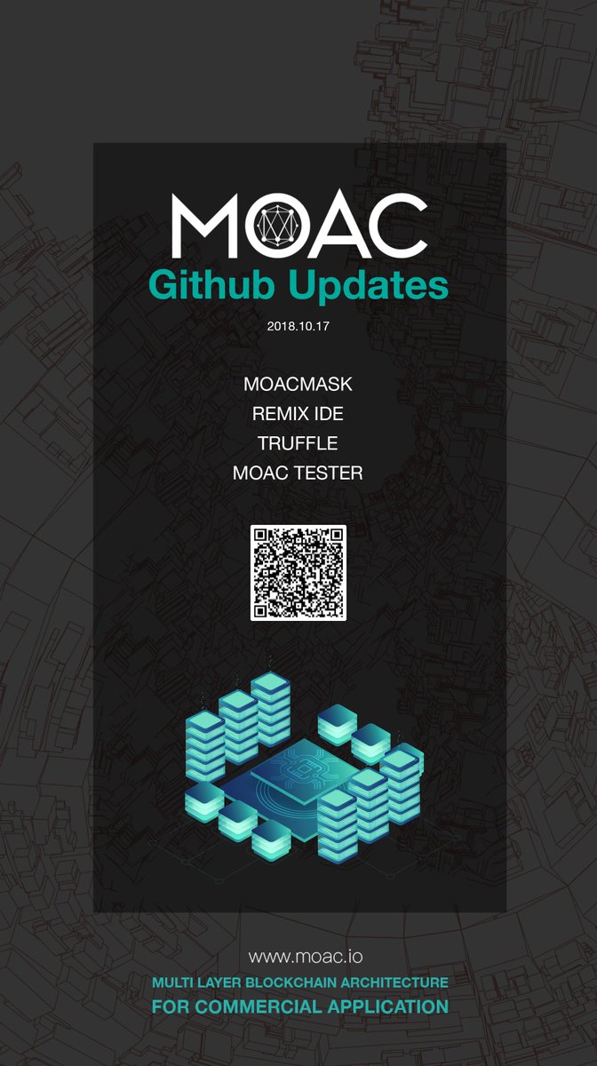 moac_io's tweet image. We got the big step of updates! Please scan the QR code to find out!
#MOAC #Blockchain #Githubupdates