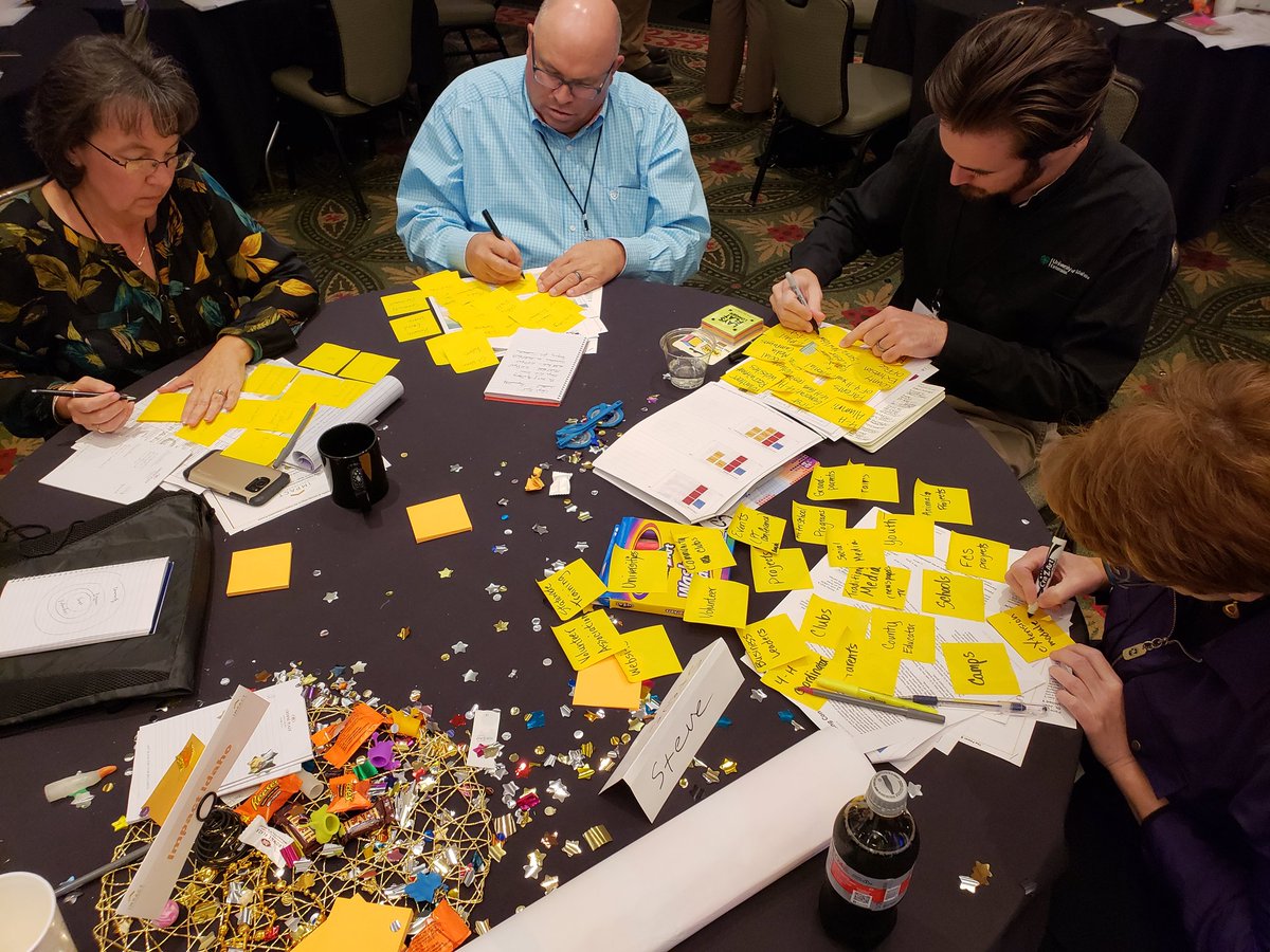 seh11's tweet photo. Hard at work concept mapping at #eXtiC https://t.co/6BpyD1IzvZ