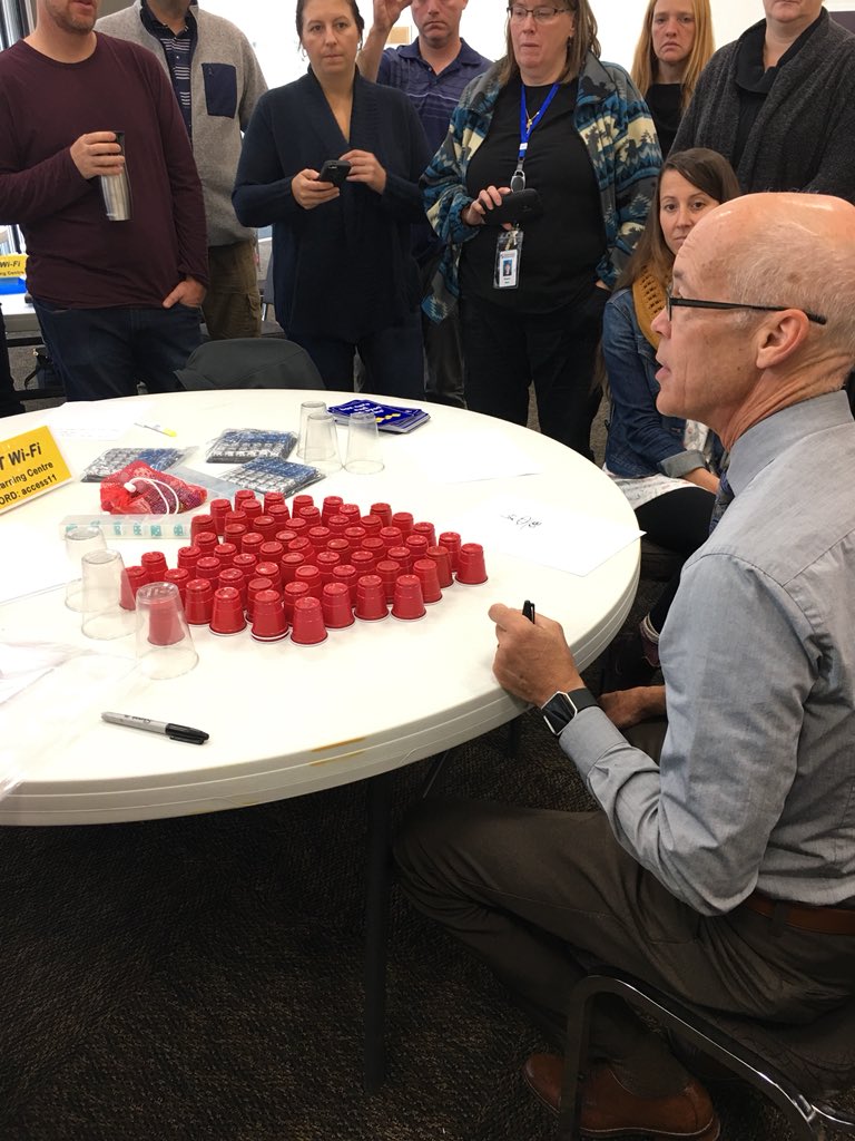 Teachers in Simcoe engaged in math games with John Felling from Boxcars and One-Eyed Jacks @scetfpresident #mathisfun #handsonmath #engaginglearners