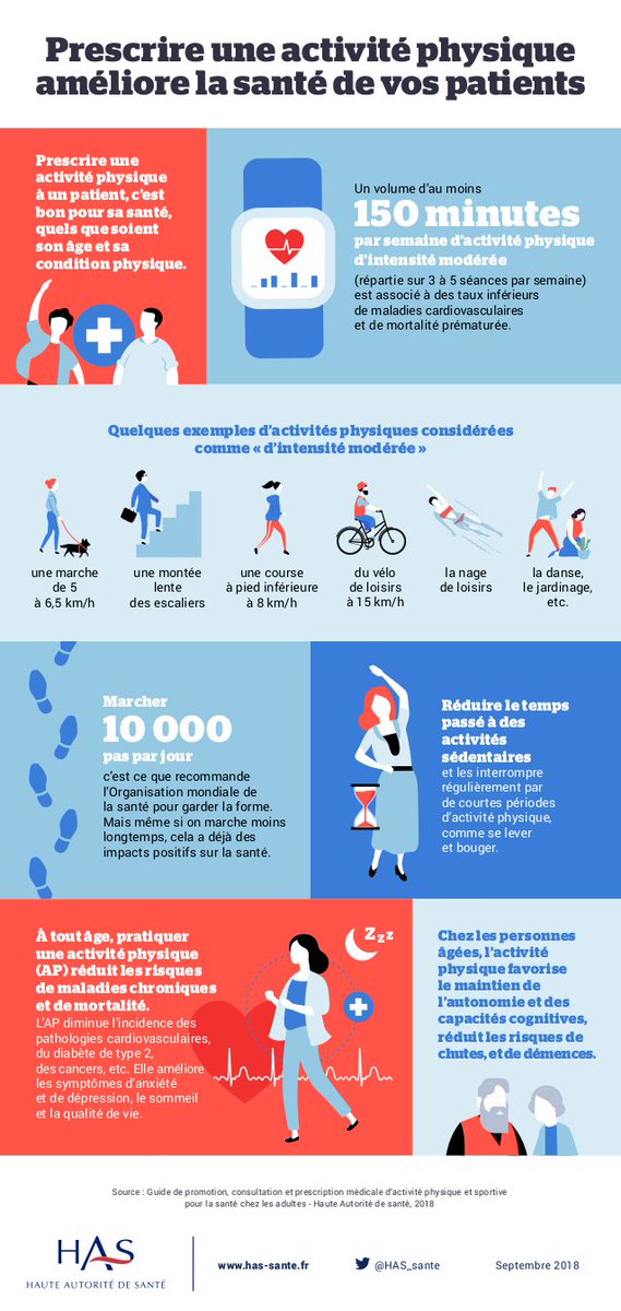 APAdeGeant's tweet photo. Activez votre santé !!!
https://t.co/6DYvgBrRZB