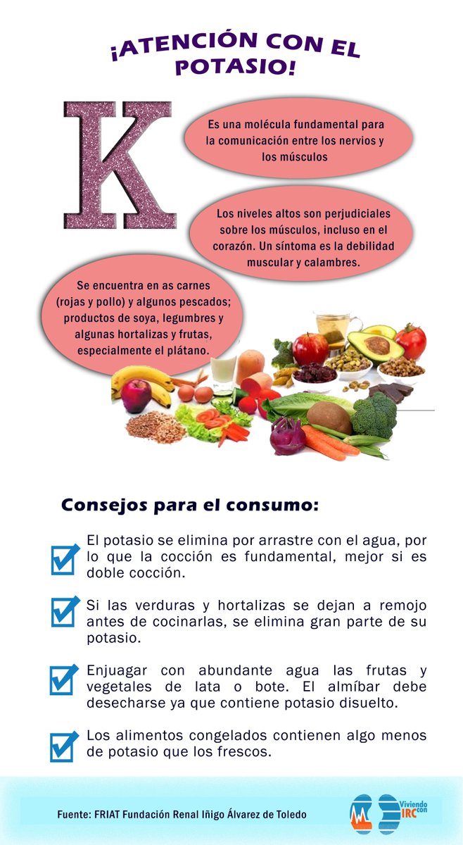 AsodiChile's tweet photo. La alimentación en pacientes renales incluye una serie de cuidados que deben considerar para llevar una vida saludable. Aquí te presentamos algunos de ellos.
#alimentacionsaludable
#yocomosano
#pacienterenal https://t.co/pratCZX7Jb