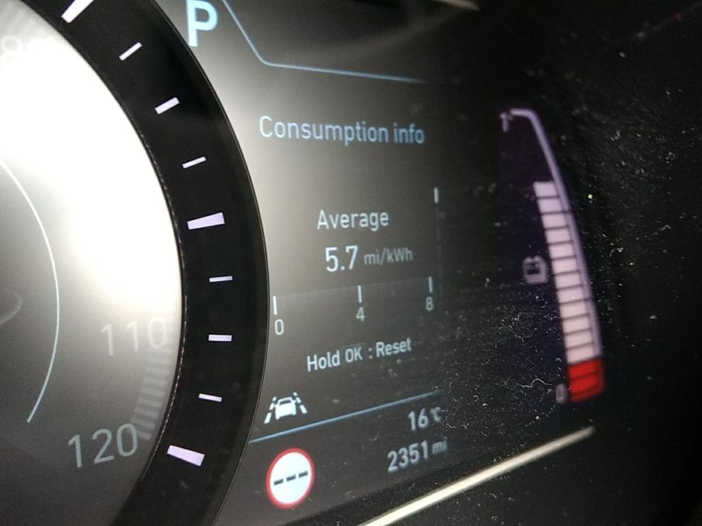 jonmusk's tweet photo. Sitrep: 5.7 miles/kWh upon arrival at first stop (lunch) - after 76 miles. #MPGM18 #Kona #Electric theoretical range 350 miles! https://t.co/Hh8YNx77Hd