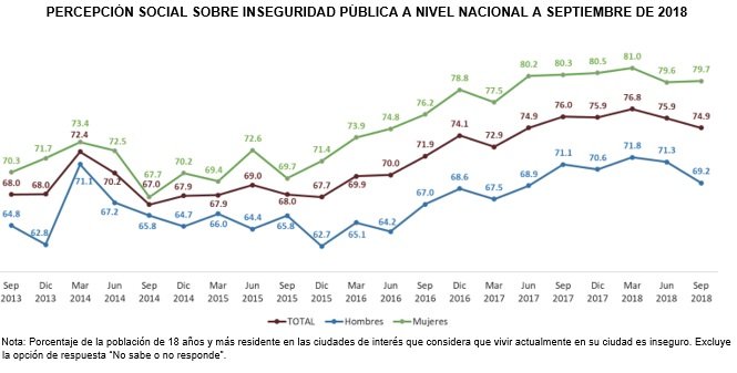 Ver imagen en Twitter