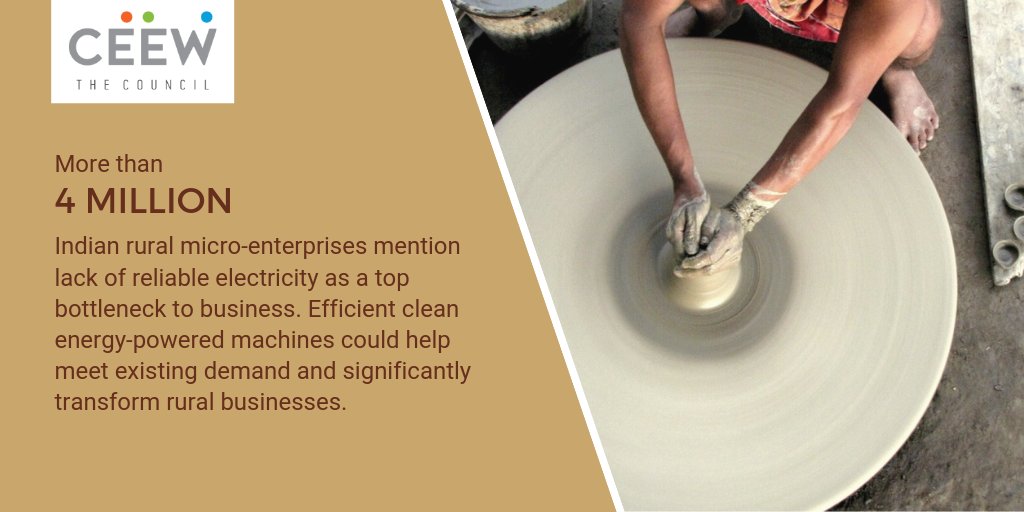 The latest from our Energy Access team finds that the market for small #clean #energy based livelihood solutions in #rural #India is significantly fragmented and cluster-based, with awareness and financing being major barriers to adoption. bit.ly/2yJT55E
#ClimateAction