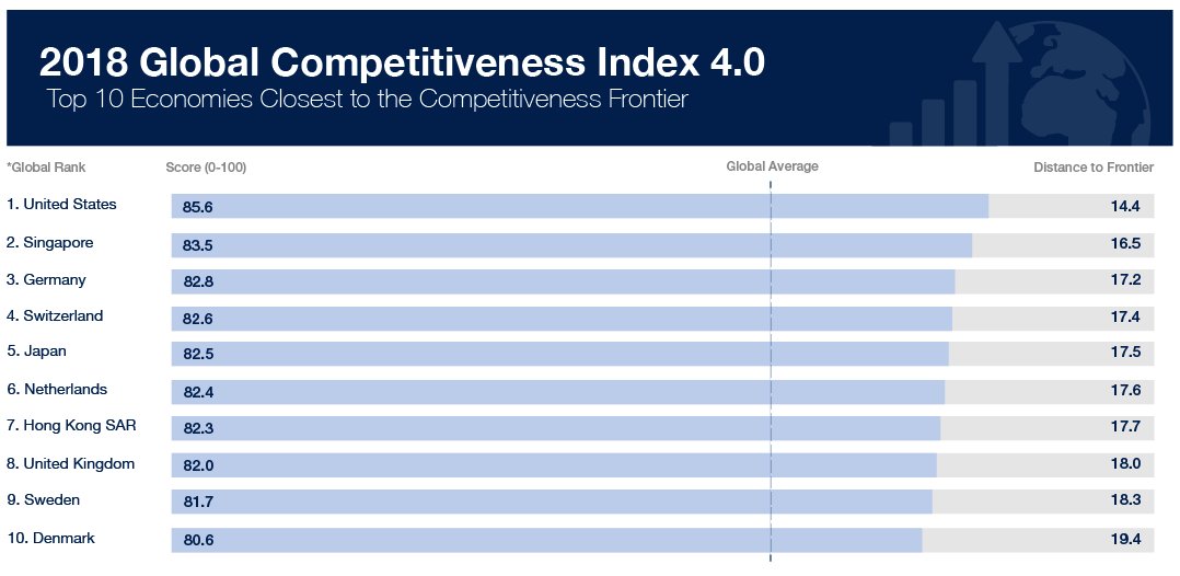 Ken Rutkowski tweet media