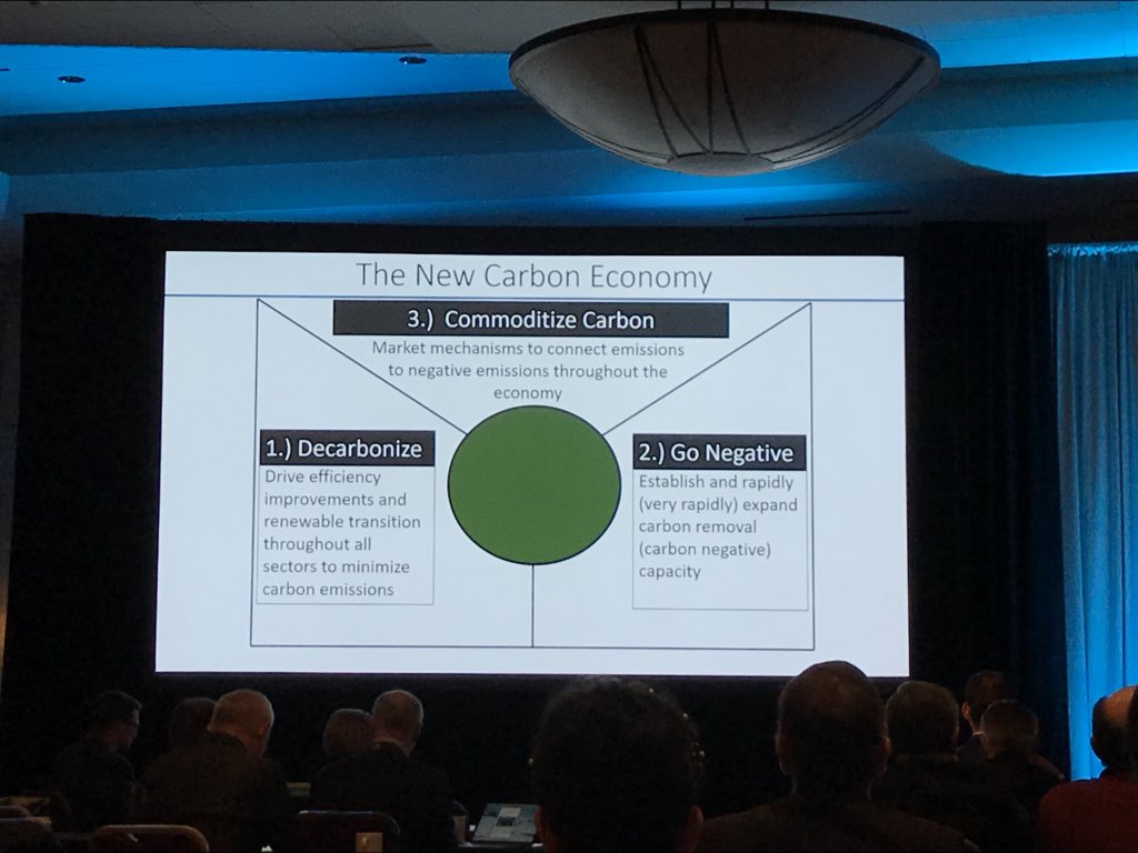 LieveLaurens's tweet image. The new carbon economy, an inspiring overview by David Babson #Algae2018, great way to end the conference, we’re excited to get back to work