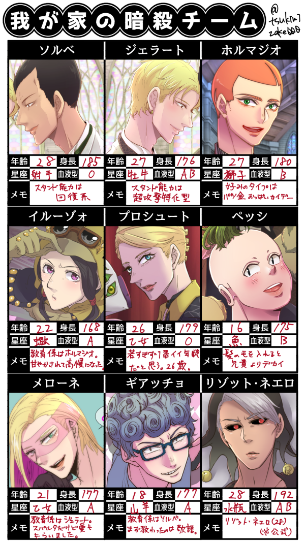 子 我が家の暗殺チーム T Co Mkd55dfyfx Twitter 子 我が家の暗殺チーム T Co Mkd55dfyfx Twitter