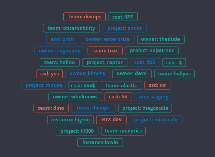 elastic's tweet image. ECE 2.0 is here with a ton of new features, all from the makers of the #ElasticStack. Want to see all #ElasticCloudEnterprise 2.0 has to offer? Join us for a live webinar tomorrow, Thursday, October 18th. Sign up here: 
go.es.io/2QCpp1C