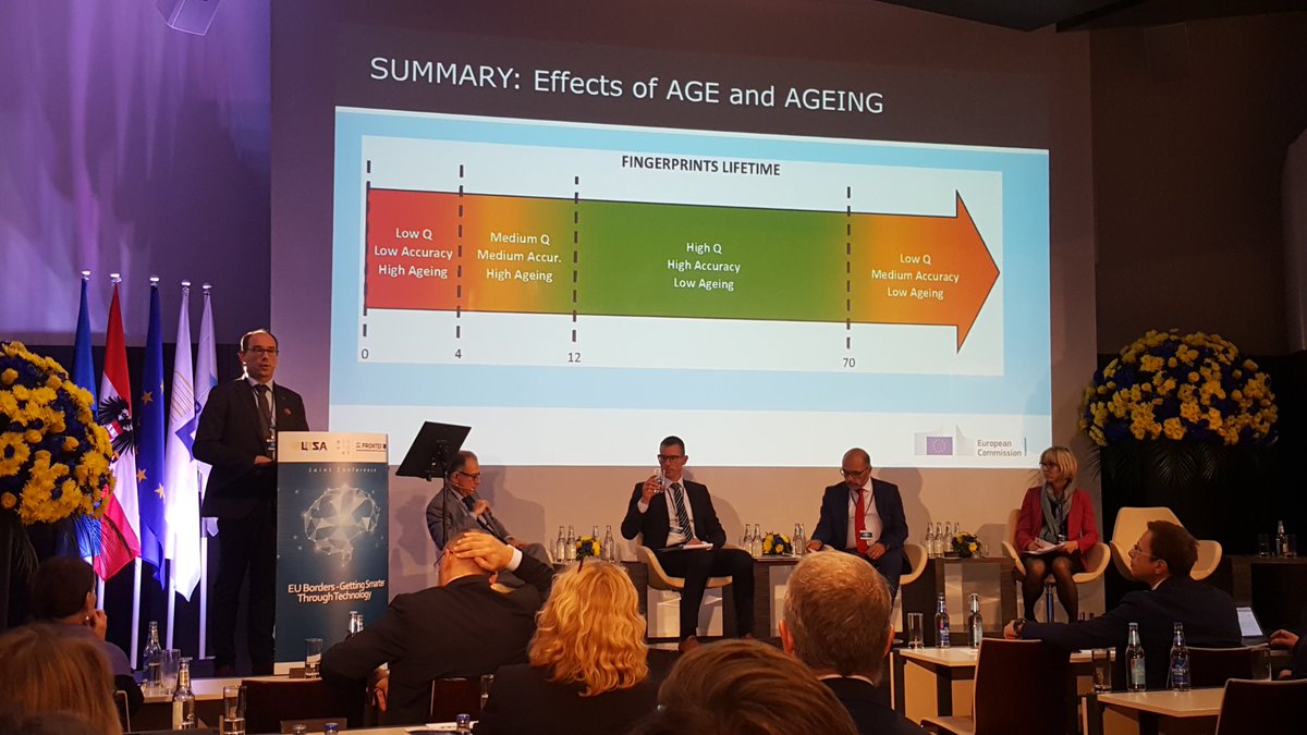 euLISAconf's tweet image. Fascinating presentation on the lifespan of fingerprints given by Laurent Beslay (@Beslay84), DG Joint Research Center, European Commission. #digitalborders #eulisaconference #Frontex #eu2018at