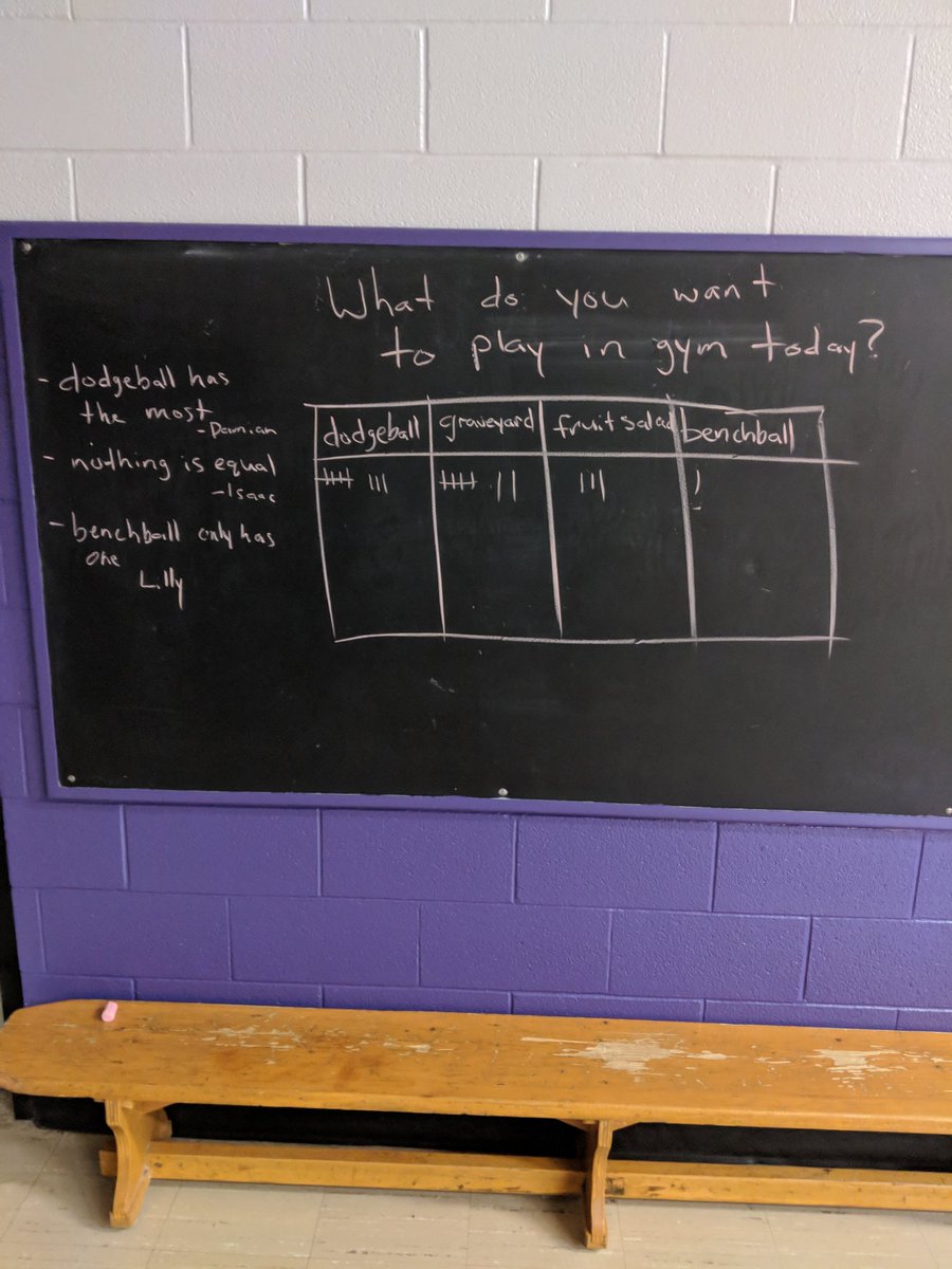 MCKRoom12 tweet media