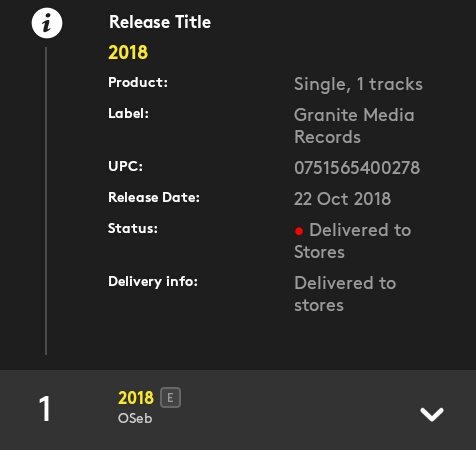 GraniteEntWorld's tweet photo. #2018_single #Oseb #Oseb_arts 22 October 2018 it is official!!!!! @GraniteMediaRec https://t.co/0yETGdqXOA
