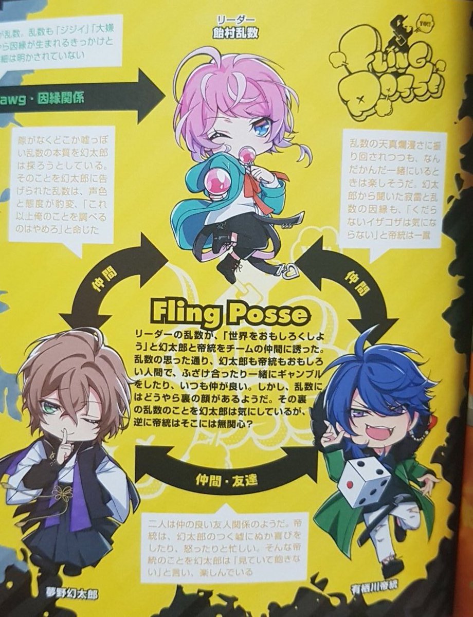 Seira Also Everyone Else In Fling Posse Are 仲間 Teammates But Only For Dice And Gentaro It Says They Re 仲間 友達 Teammates And Friends T Co Aughlseomy Twitter Seira Also Everyone Else In Fling Posse Are 仲間 Teammates But Only For Dice And Gentaro It Says They Re 仲間 友達 Teammates And Friends T Co Aughlseomy Twitter
