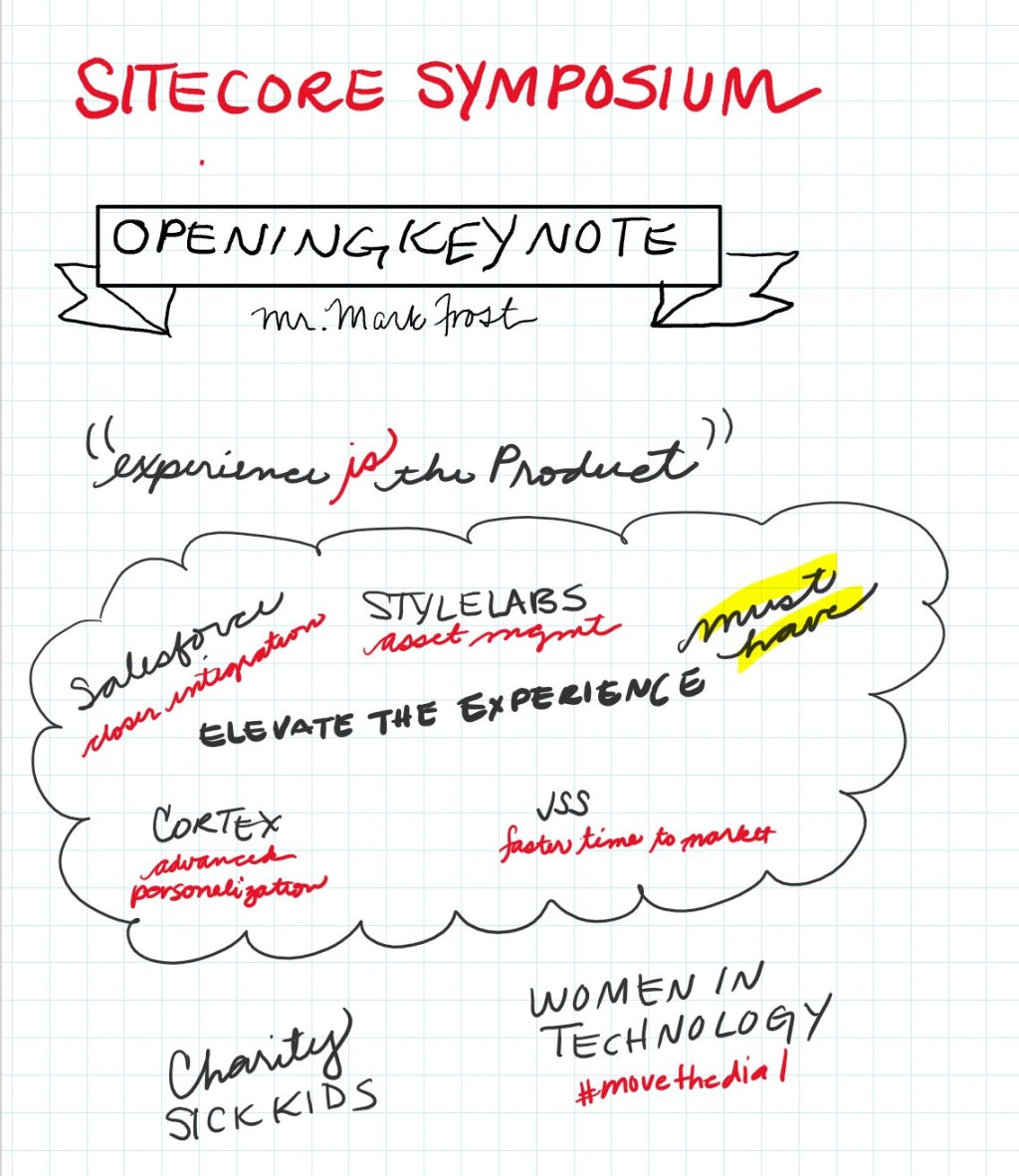 hetaljdave's tweet photo. Sitecore Symposium 2018 – 3 Opening Keynotes https://t.co/m7jMZZ2bqz https://t.co/wZtrguzIc9