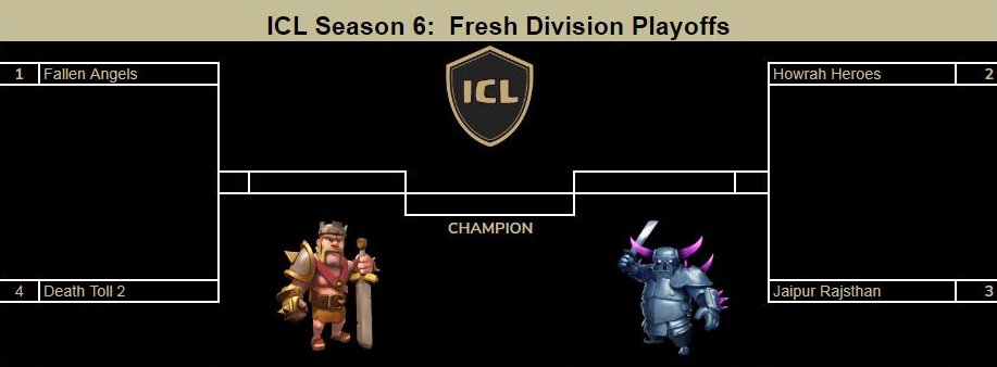 ICL COC tweet media