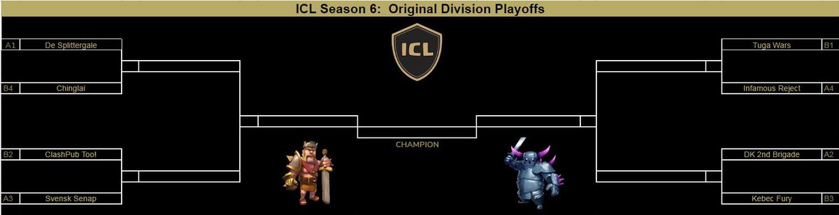 CONGRATULATIONS to all teams in the Season 6 playoffs!  

Planning for Season 7 is underway.  Join us on our discord server to follow the action and for more information:

discord.gg/d6EM2gu

discord.me/icl