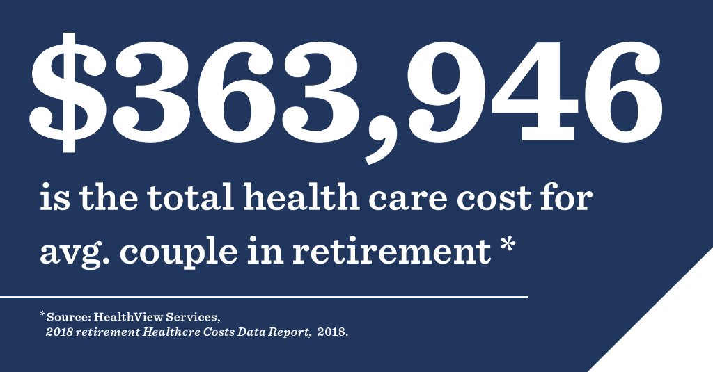 Transamerica's tweet image. Are your clients prepared?
bit.ly/2RQZ6WH