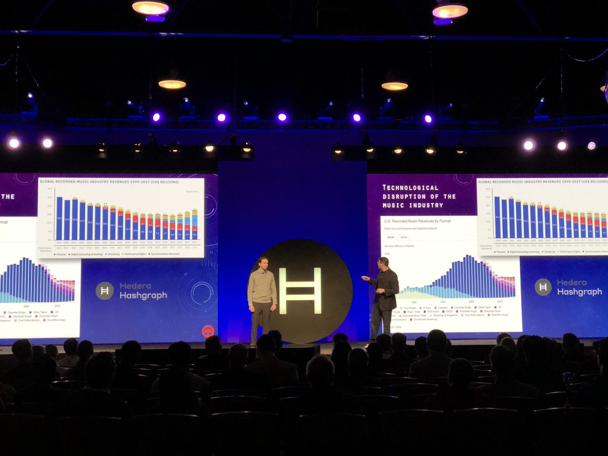 Hearo.fm guys rocking it (pun intended) #hedera18