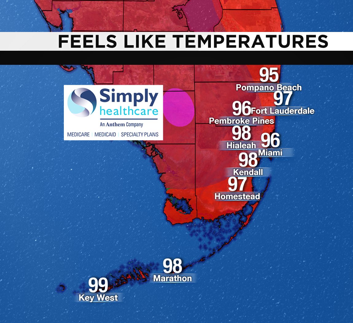 It's 3PM! Check out the heat index. #BROWARD #MIAMIDADE #FLKEYS Presented by Simply Healthcare https://t.co/dpqRRyYeiX