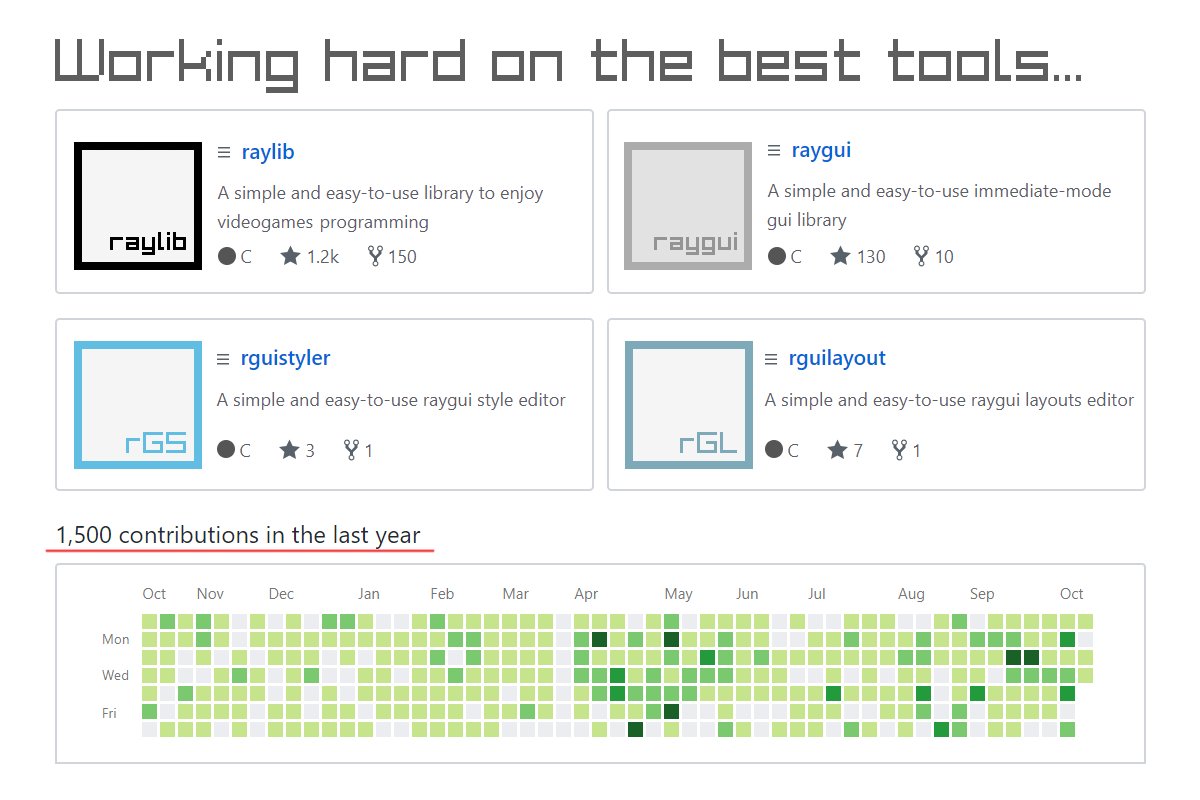 raysan5's tweet photo. Wow! 1500 contributions to my projects this year! What a blast! And the best is yet to come! ;) @raylibtech #raylib #raygui #rguistyler #rguilayout #gamedev #indiedev #codefun https://t.co/gxMp1wLtJi https://t.co/3jDU4FLjbH