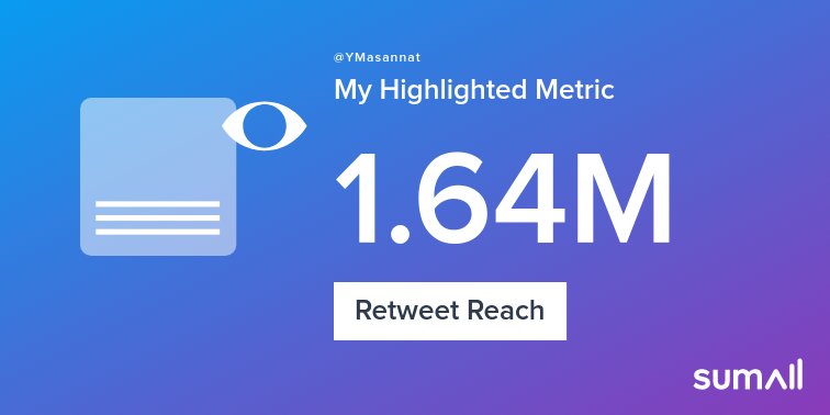 YMasannat's tweet photo. My week on Twitter 🎉: 89 Mentions, 94.7K Mention Reach, 277 Likes, 142 Retweets, 1.64M Retweet Reach. See yours with https://t.co/YwyedLulBs https://t.co/xVFbPHqrvQ