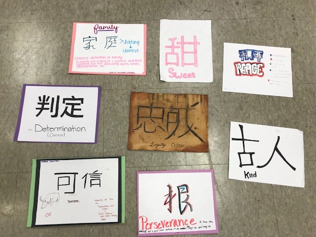 SenecaHAVPA's tweet photo. HAVPA scholars shared words from Ancient Far East Asian cultures that they felt represented themselves! #RedHawkWay @Seneca_High @SenecaPrincipal https://t.co/8Lv5t4KuGy