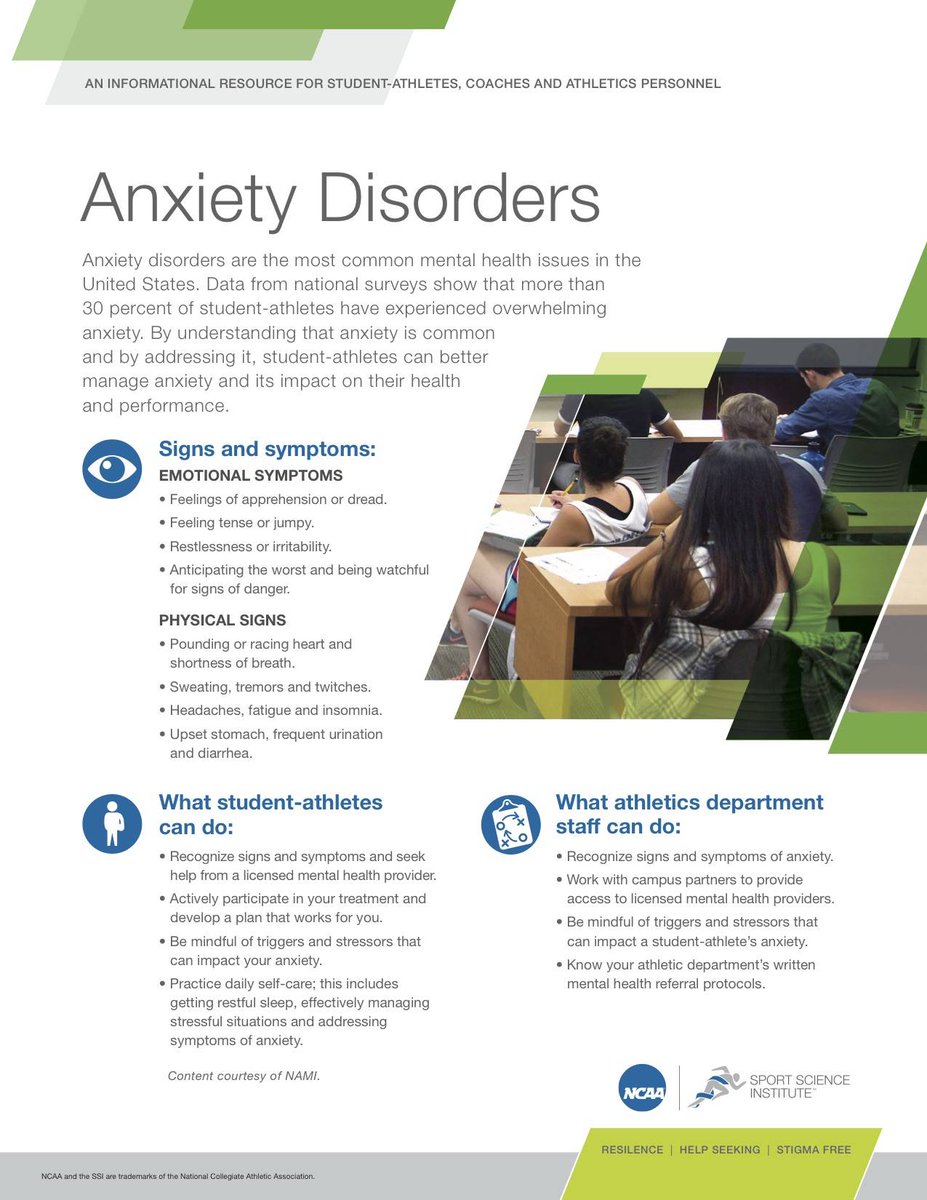 #ICYMI About 30% of collegiate student-athletes have experienced overwhelming anxiety. What are the signs?  
 ow.ly/Tfkj30mfRRh  #mentalhealth #anxiety #athletecare #athleteanxiety #collegesports