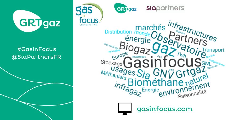 natrangroupe's tweet photo. 🆕 #GasInFocus : production et conso de #gaz, #infragaz, #GazRenouvelables… 🤓 devenez incollable sur le gaz avec la nouvelle édition de l’Observatoire du gaz en partenariat avec @SiaPartnersFR 👉 https://t.co/ES4YCAVlL5. Saurez-vous identifier les 2⃣ nouveaux indicateurs ? https://t.co/GEsnYF8OhD