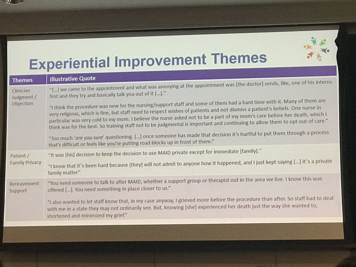 mari_iromoto's tweet photo. Sitting in #HQT2018 Spotlight on Abtstracts session. Impressive initiatives. Great outcomes. Excellent format. #MAID #MAUVE+ #CHOICEProgram #QualityOfLife #warmLine @kgshojania @MGHToronto https://t.co/va2h5jjVIj
