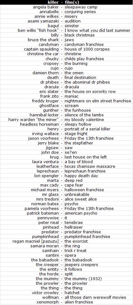Scene Invaders tweet media