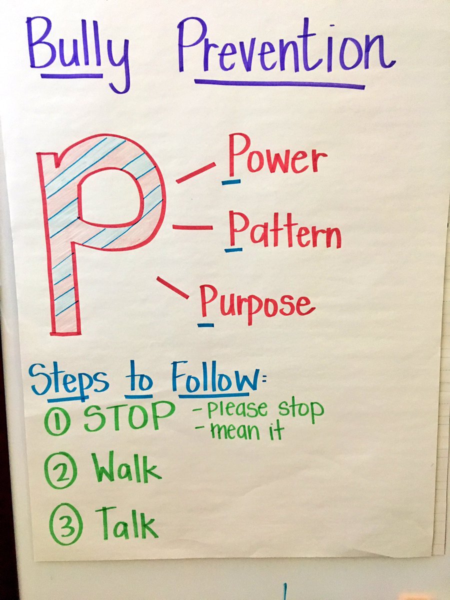 Stauffer_CES's tweet photo. Thank you @CEScounselor1 for teaching us about Bully Prevention this morning! #3Ps #stopwalktalk https://t.co/Ipa2Sdq8Mk