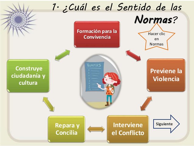 LilianD55827520's tweet image. La importancia de las normas 
#normasdevida #convivencia #colegiolaasuncion 
Fuente:
colegiolaasuncion.com/accion-educati…